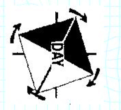 Kooky family, crazy son web site says time is cubed 